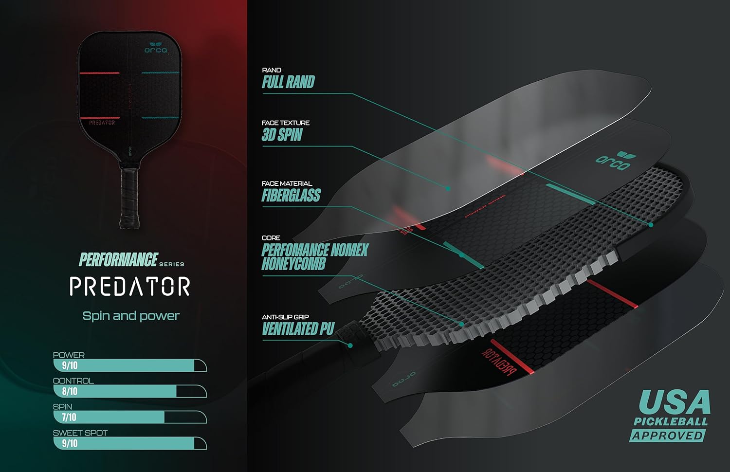 Orca Predator Performance Series Fiberglass Pickleball Paddle - Power Edition