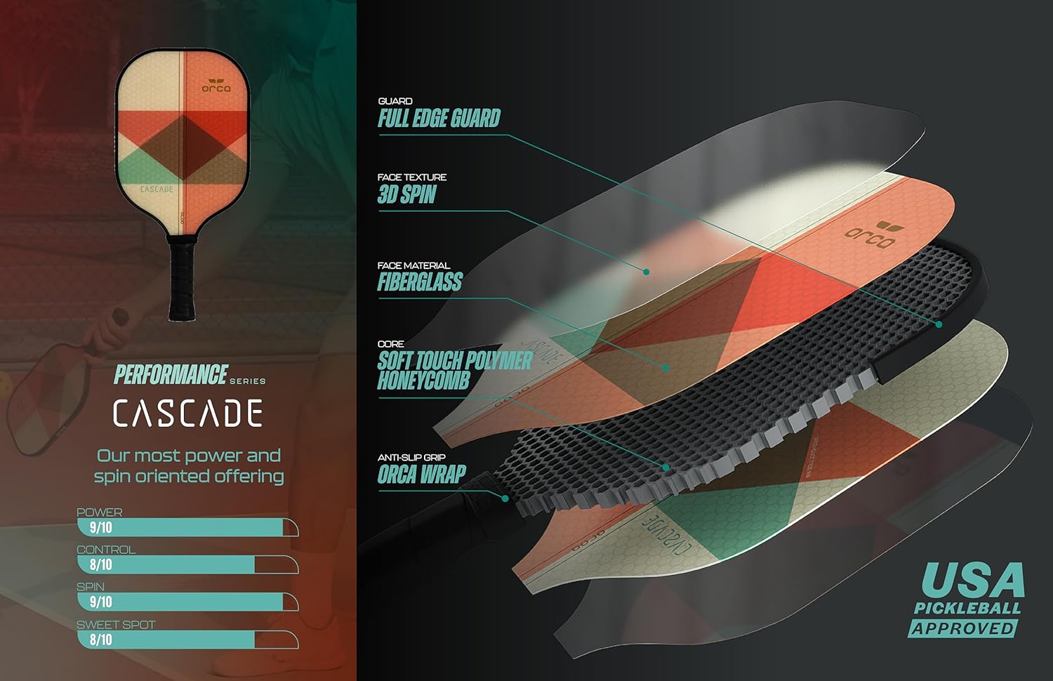 Orca Cascade Performance Series Fiberglass Pickleball Paddle - Balanced Edition